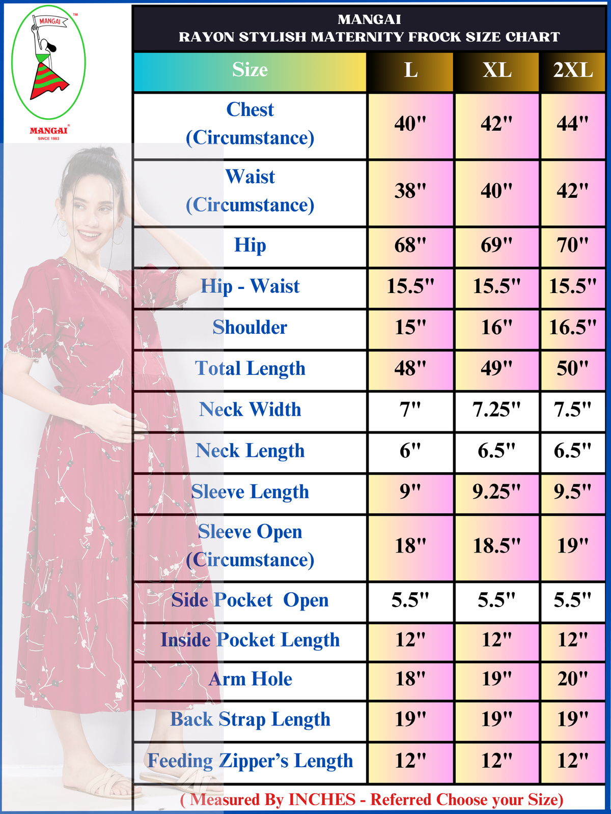 Stylish Picoting Maternity & Feeding Maxi Dress – Red Cherry Blossom Floral Nursing Frock with Invisible Zipper & Scalloped Sleeves